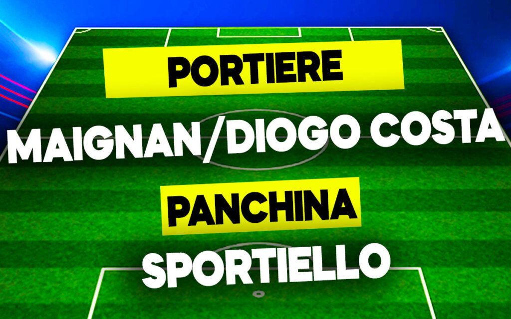Maignan/Diogo Costa-Sportiello