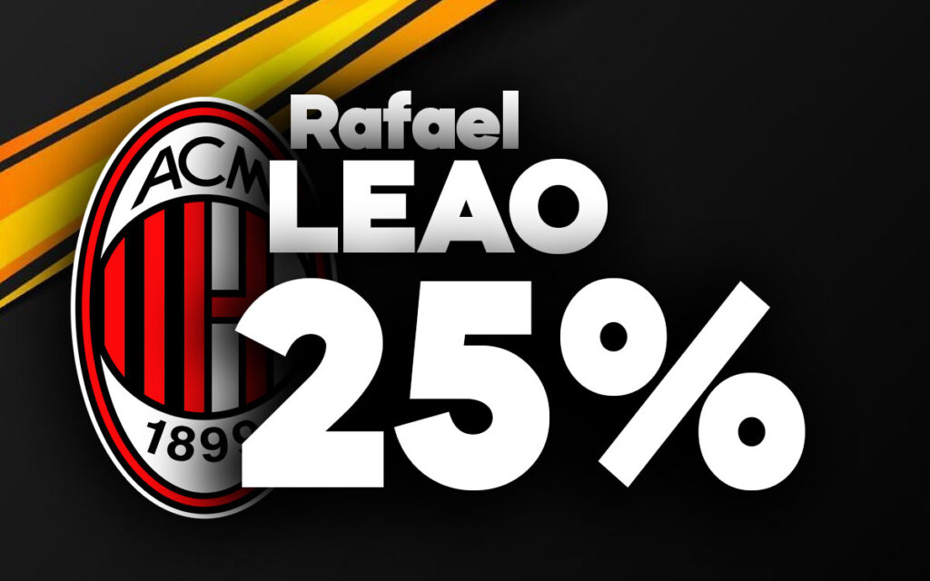 Rafael Leao