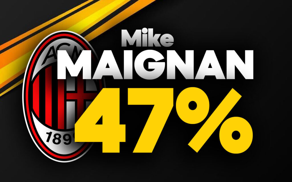 Maignan