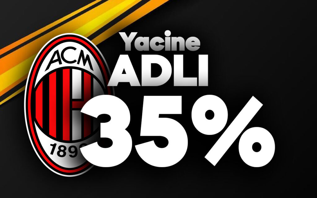 Adli