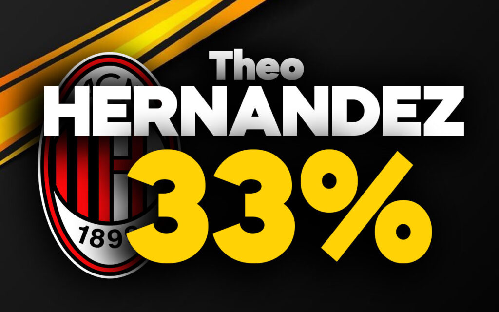 Theo Hernandez