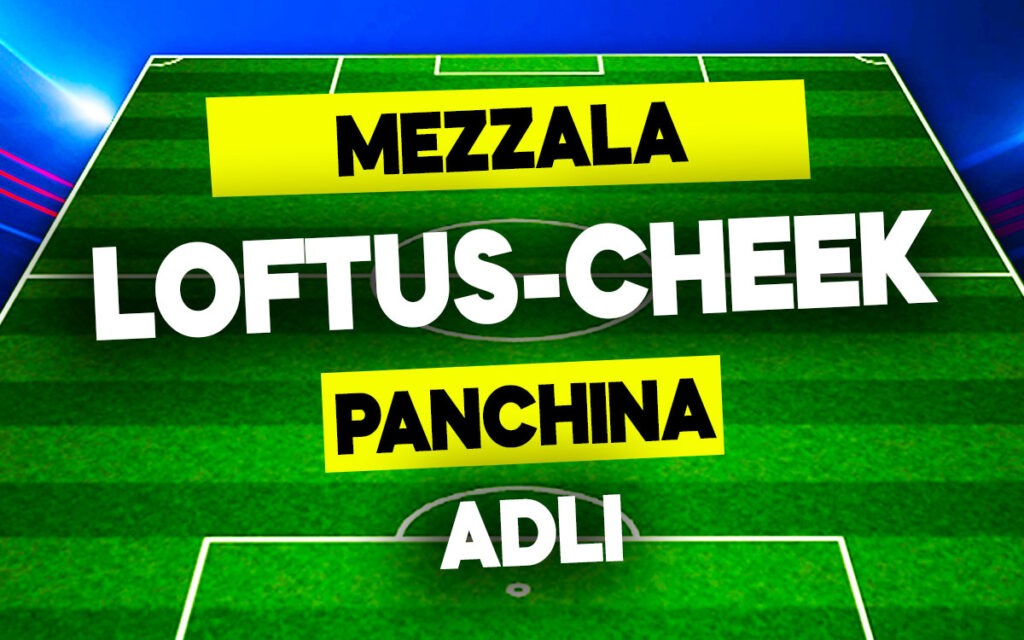 Loftus-Cheek-Adli