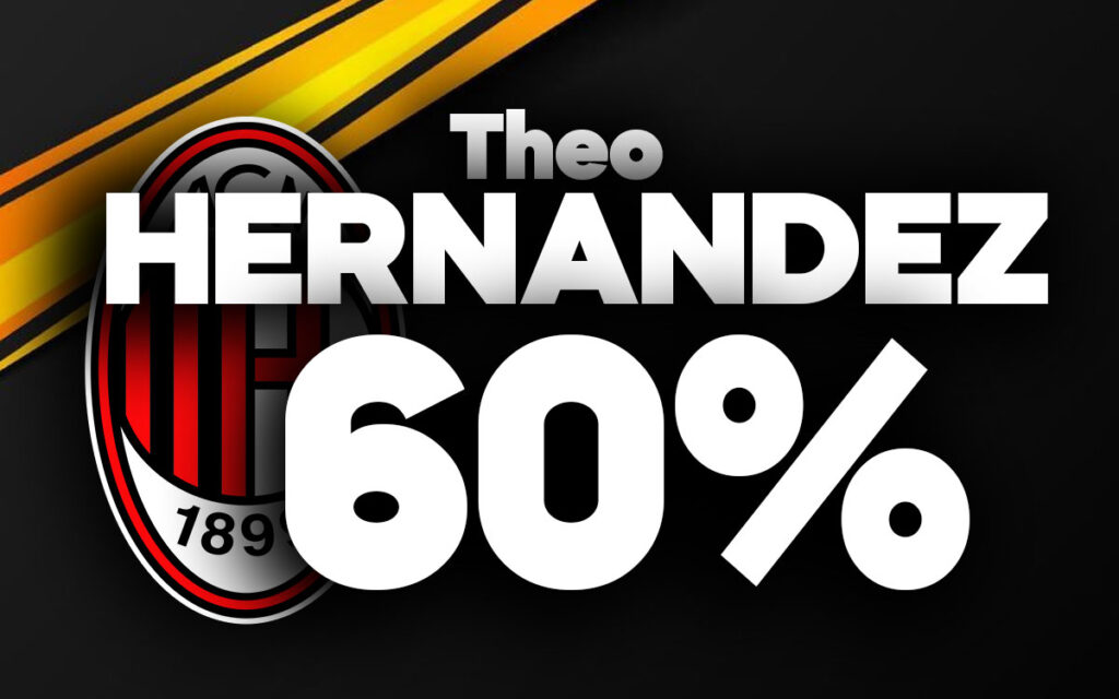 Theo Hernandez