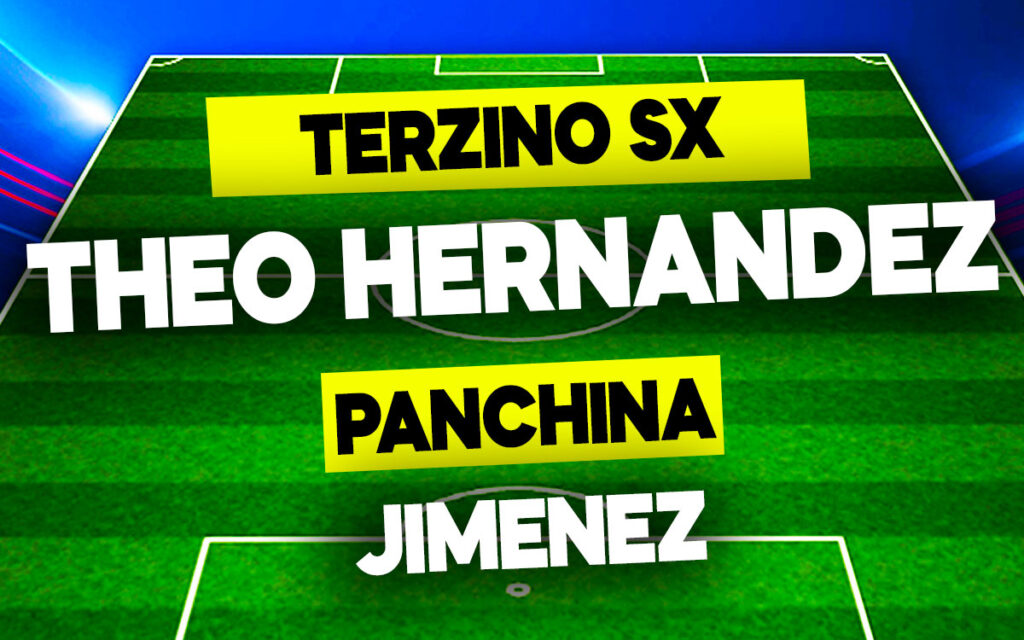 Theo Hernandez-Jimenez