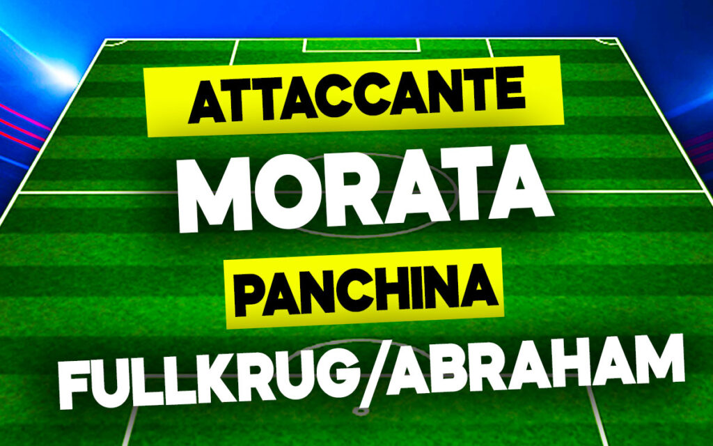 Morata-Fullkrug-Abraham