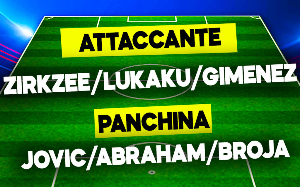 Zirkzee-Lukaku-Gimenez-Jovic-Abraham-Broja