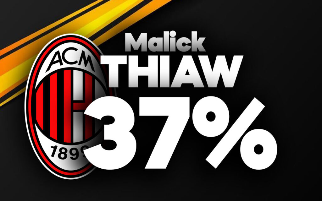 Thiaw