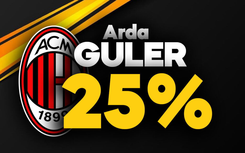 Guler