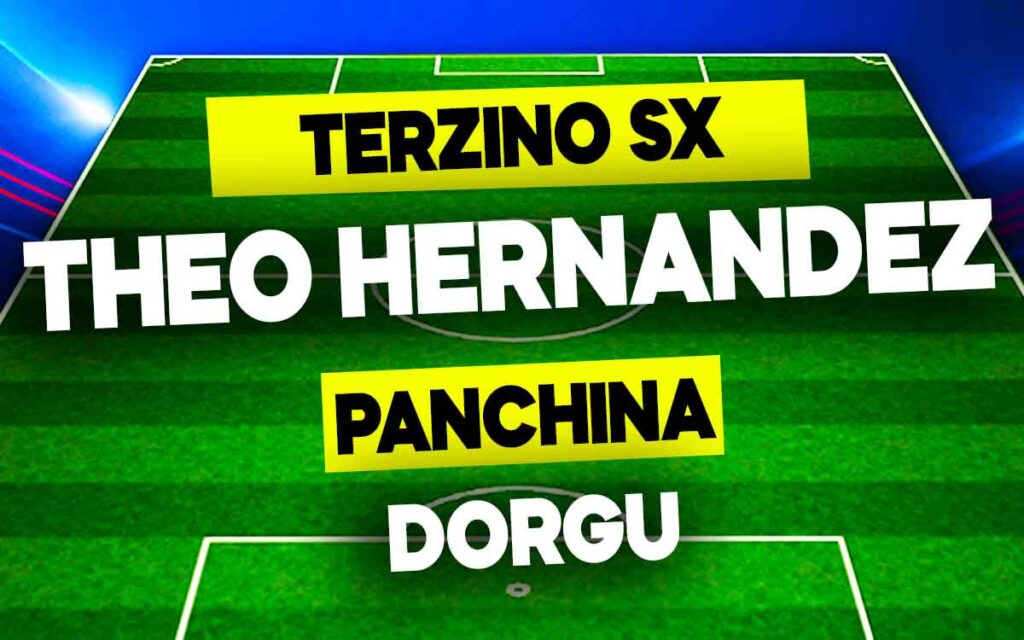 Theo Hernandez-Dorgu