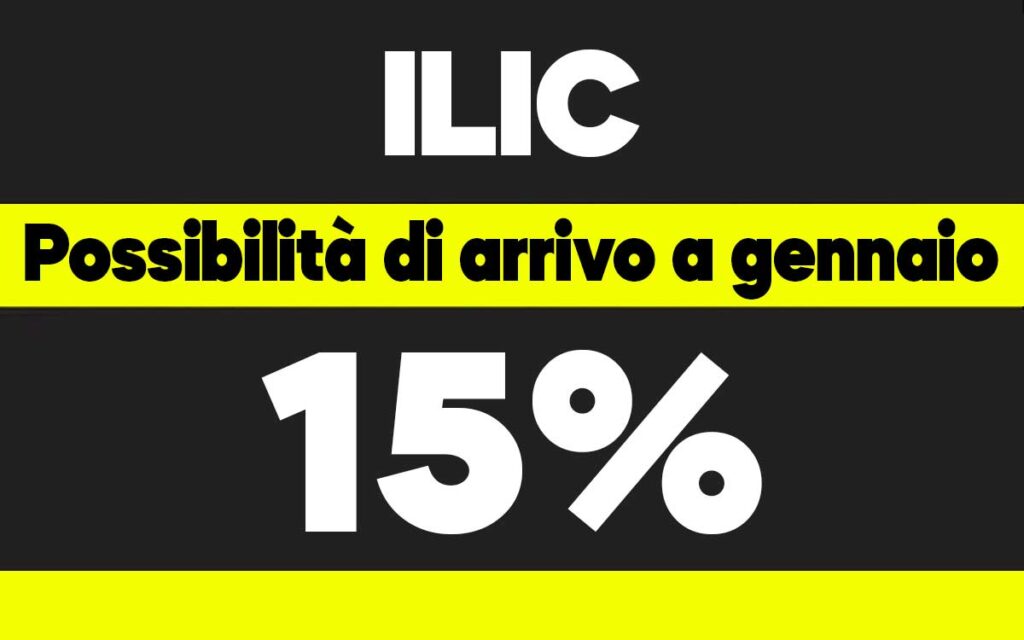 Ilic