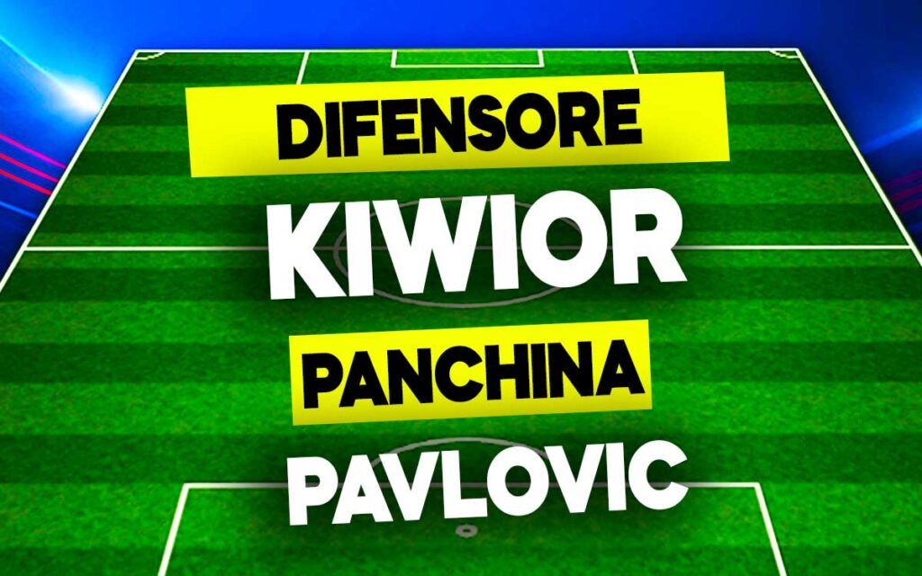 Kiwior-Pavlovic
