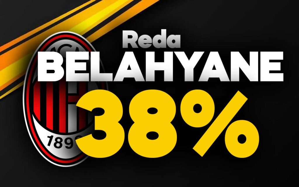 Belahyane