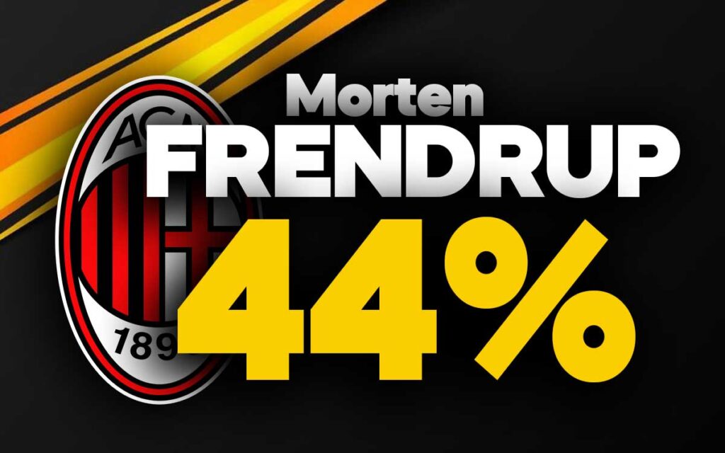 Frendrup