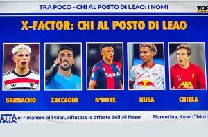 I nomi per il dopo Leao in diretta su TeleLombardia.