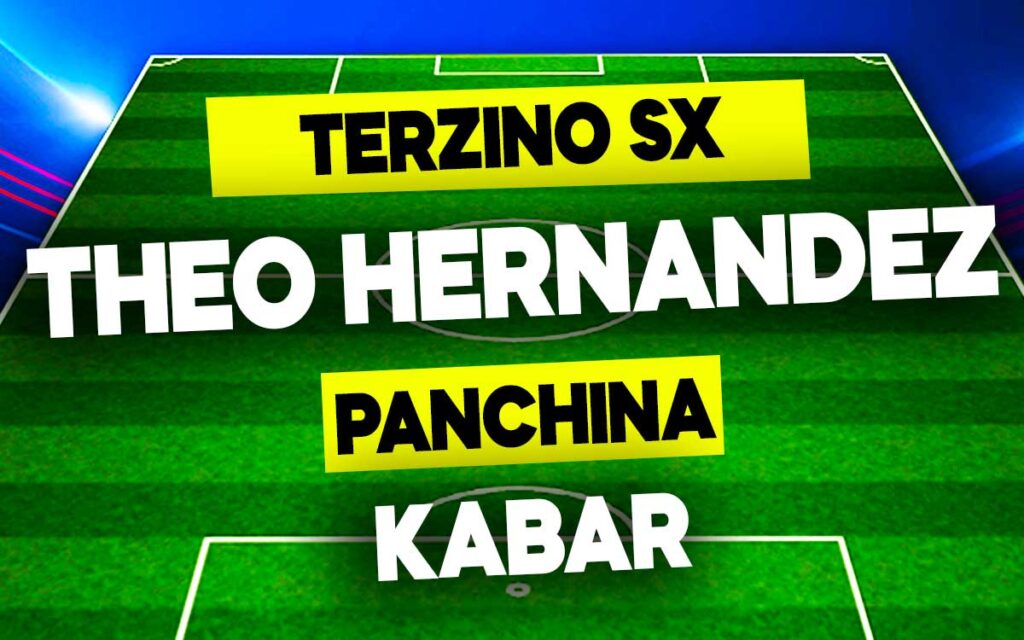 Theo Hernandez-Kabar