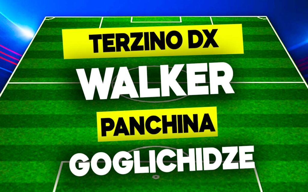 Walker-Goglichidze