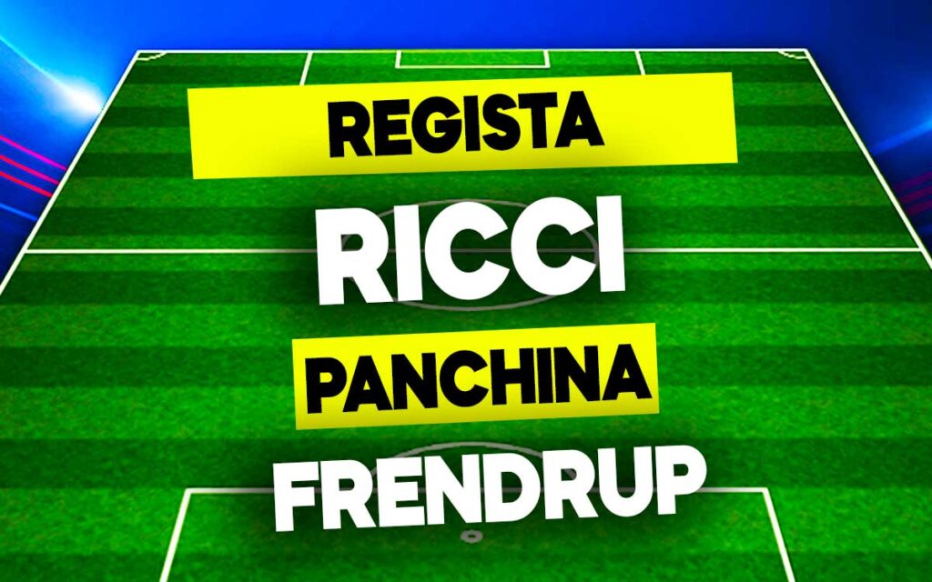 Ricci-Frendrup
