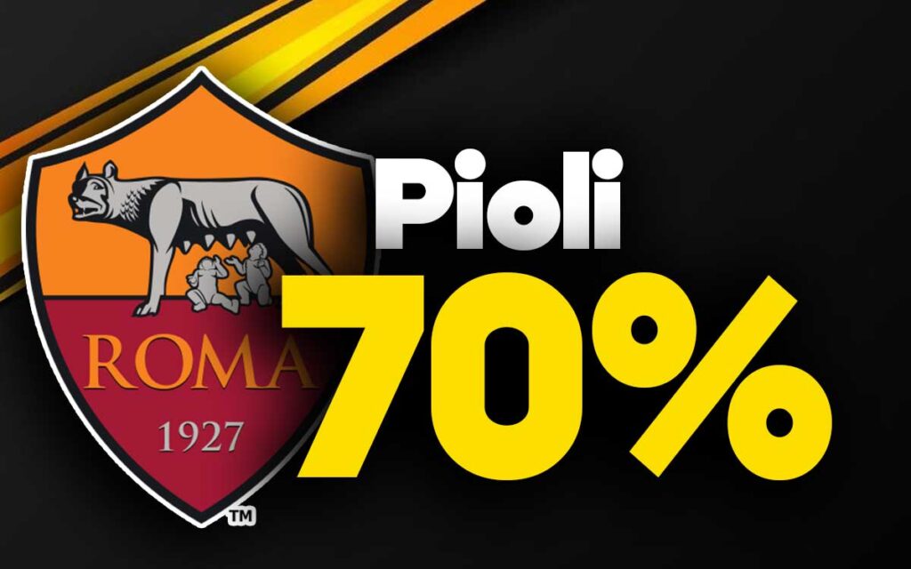 Pioli