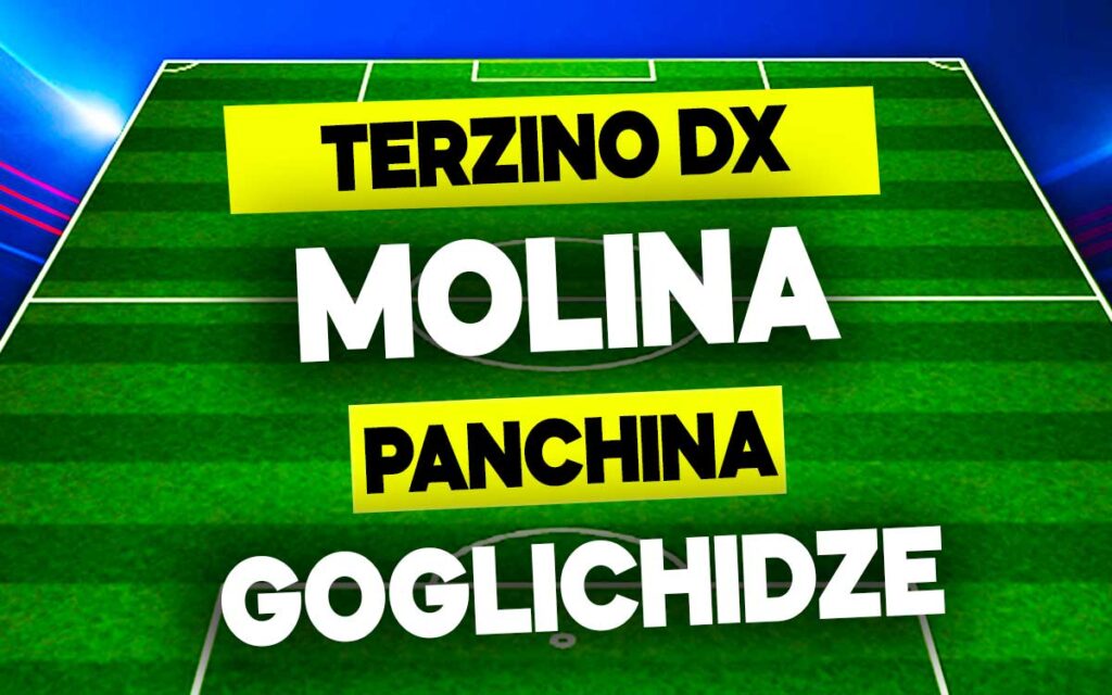 Molina-Goglichidze