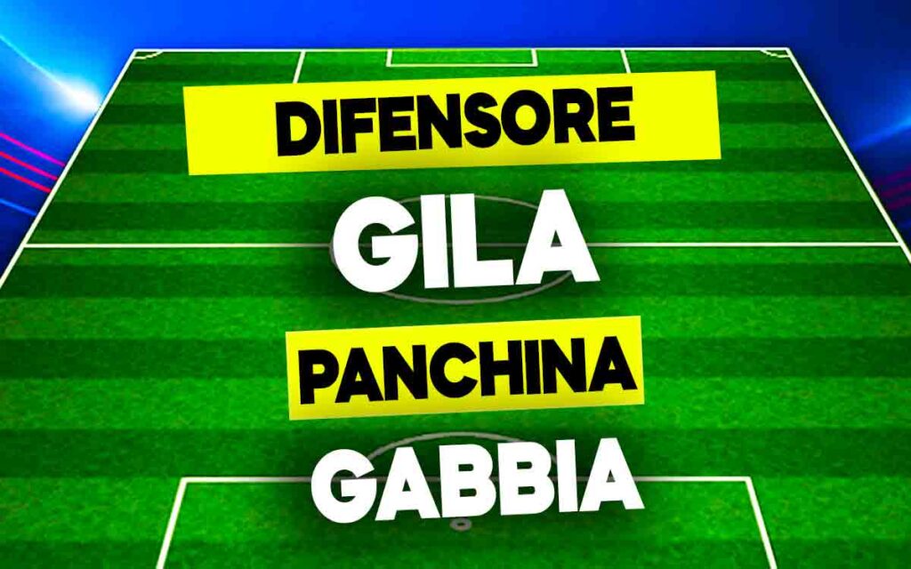Gila-Gabbia
