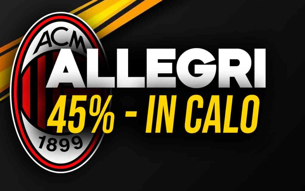 Allegri