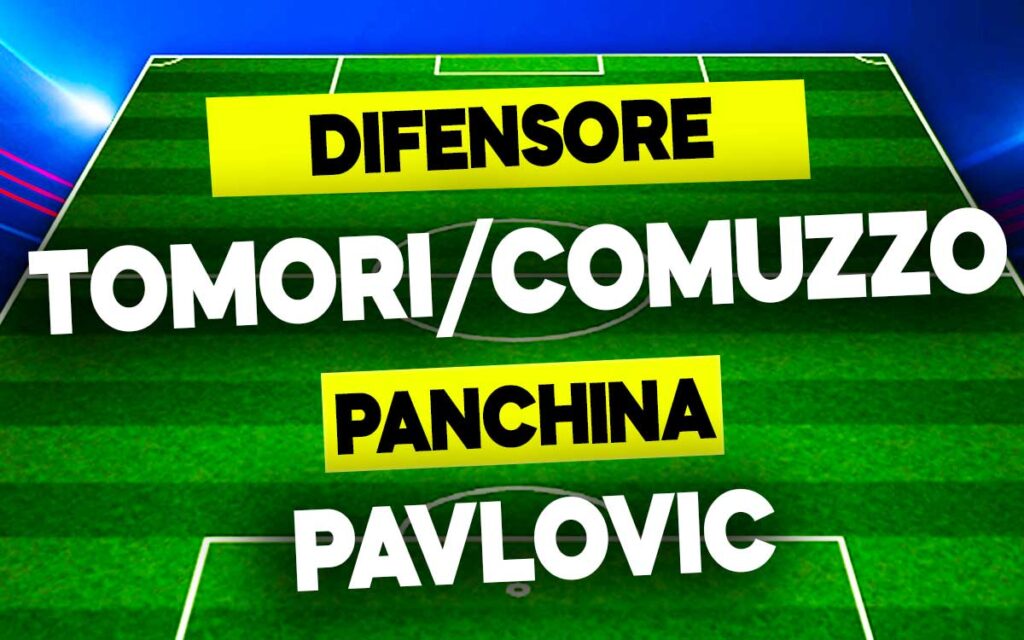 Tomori/Comuzzo-Pavlovic