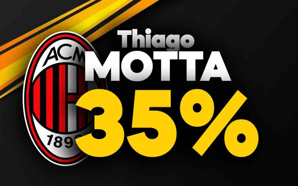 Thiago Motta