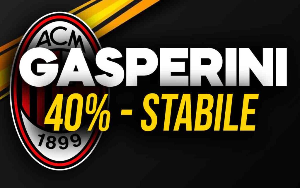 Gasperini