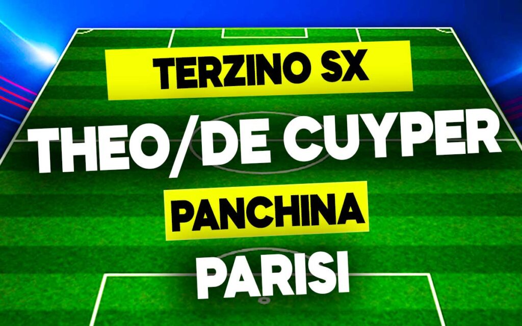 Theo Hernandez/De Cuyper-Parisi