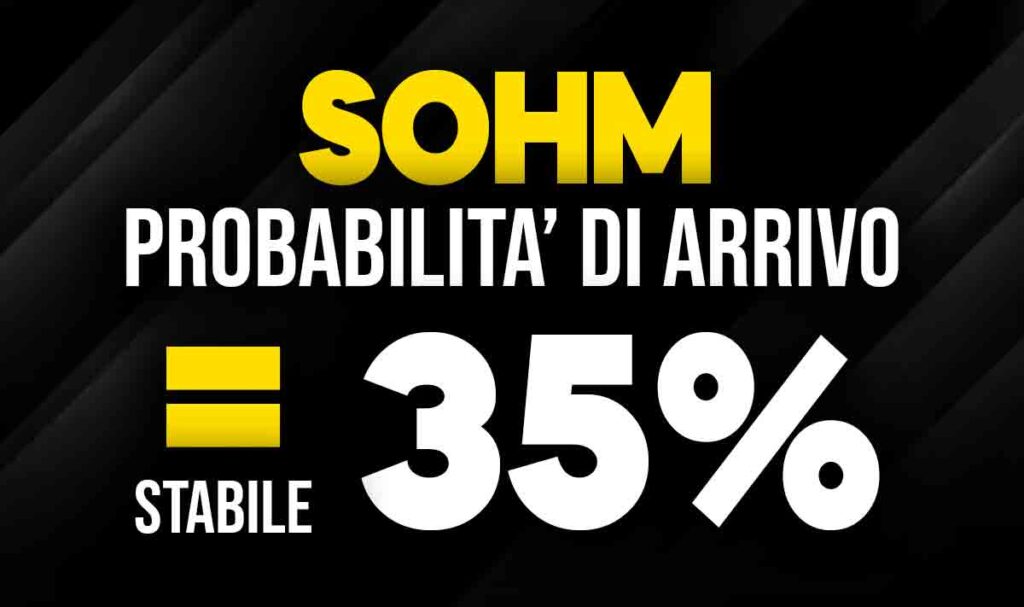 Sohm