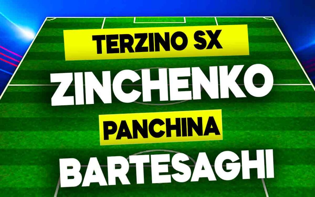 Zinchenko-Bartesaghi