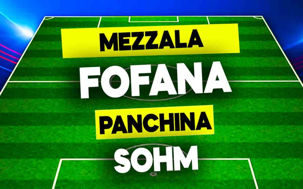 Fofana-Sohm