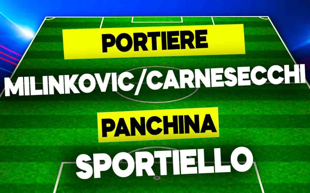 Milinkovic/Carnesecchi-Sportiello