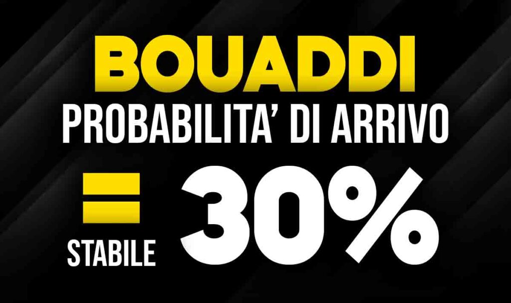 Bouaddi