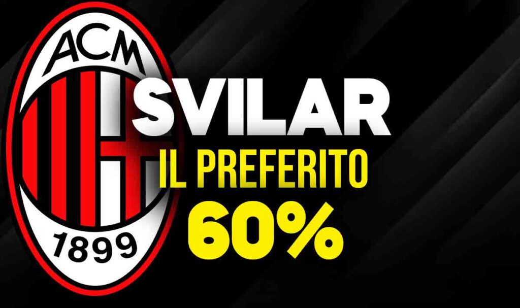 Svilar