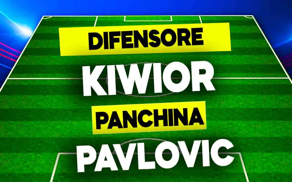 Kiwior-Pavlovic