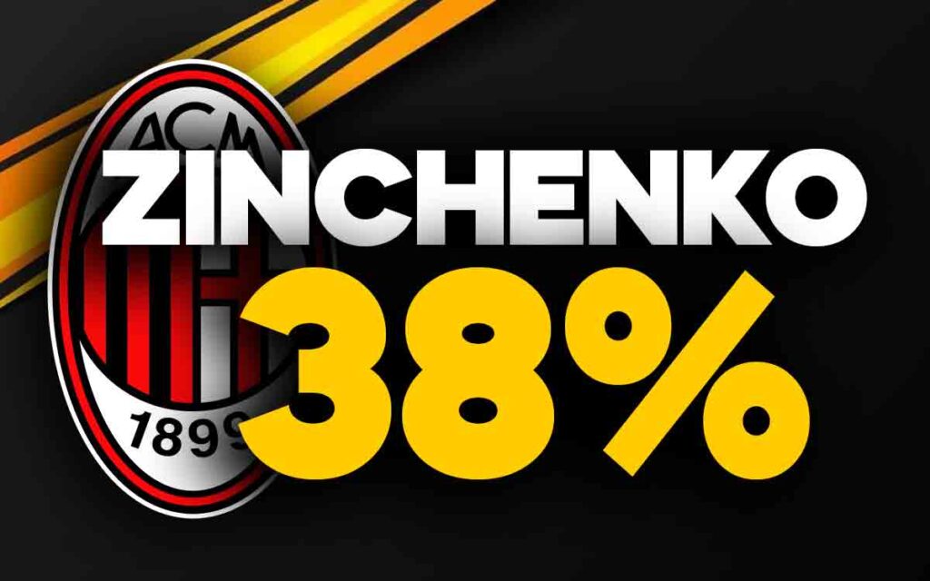 Zinchenko