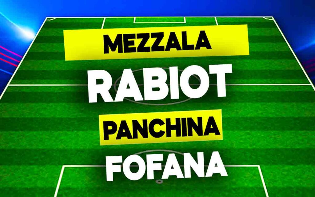 Rabiot-Fofana