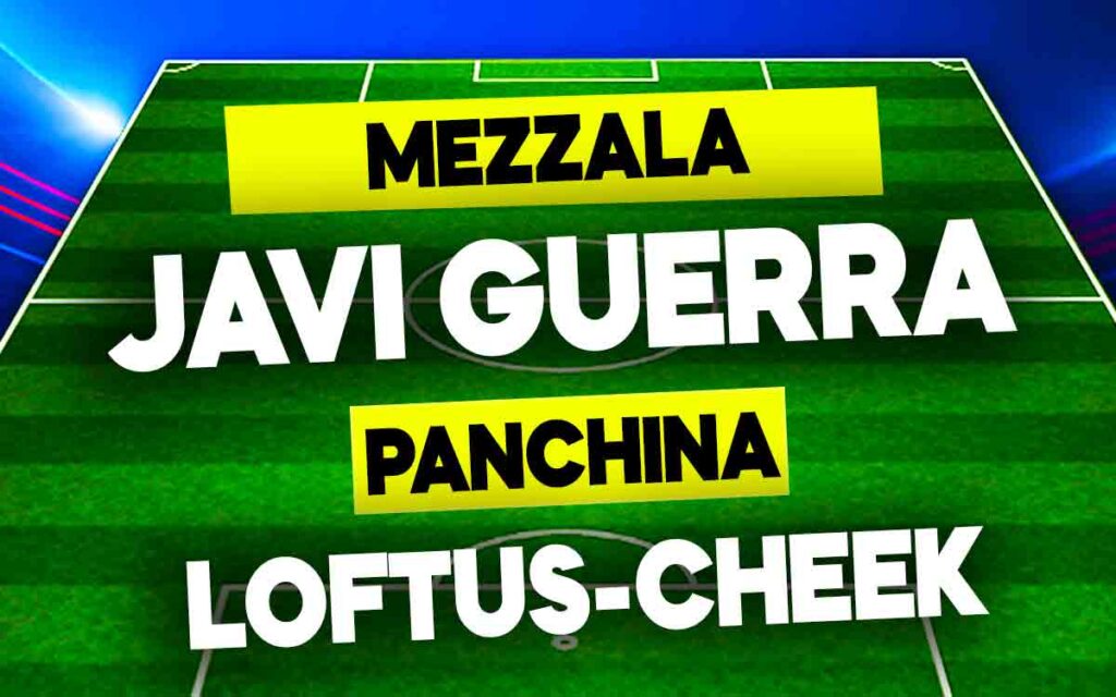 Javi Guerra-Loftus-Cheek