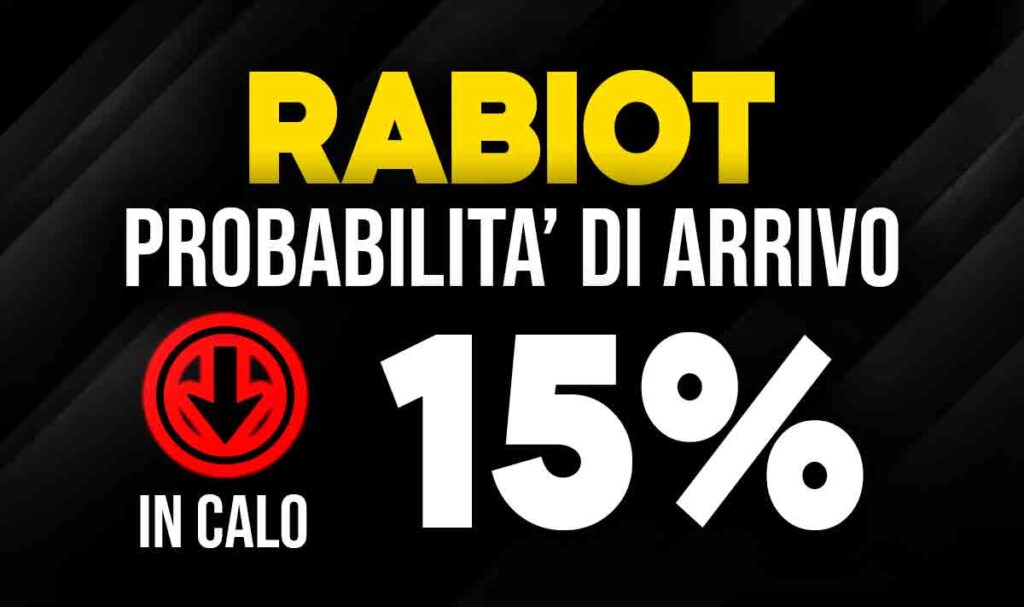 Rabiot