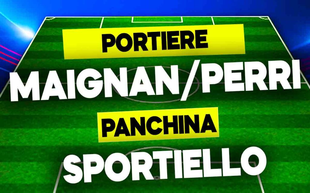 Maignan-Perri-Sportiello