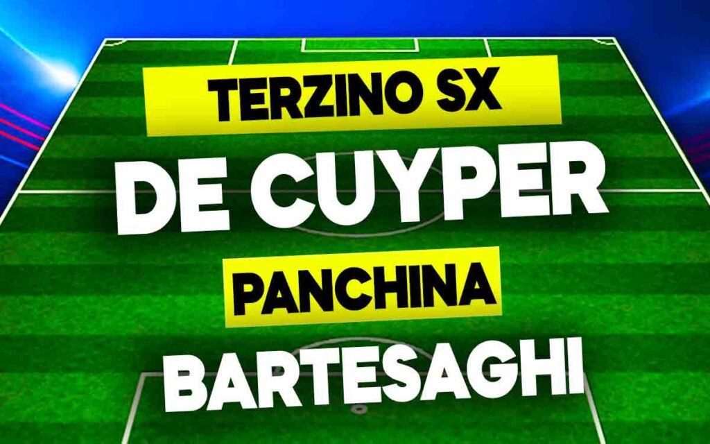 De Cuyper-Bartesaghi