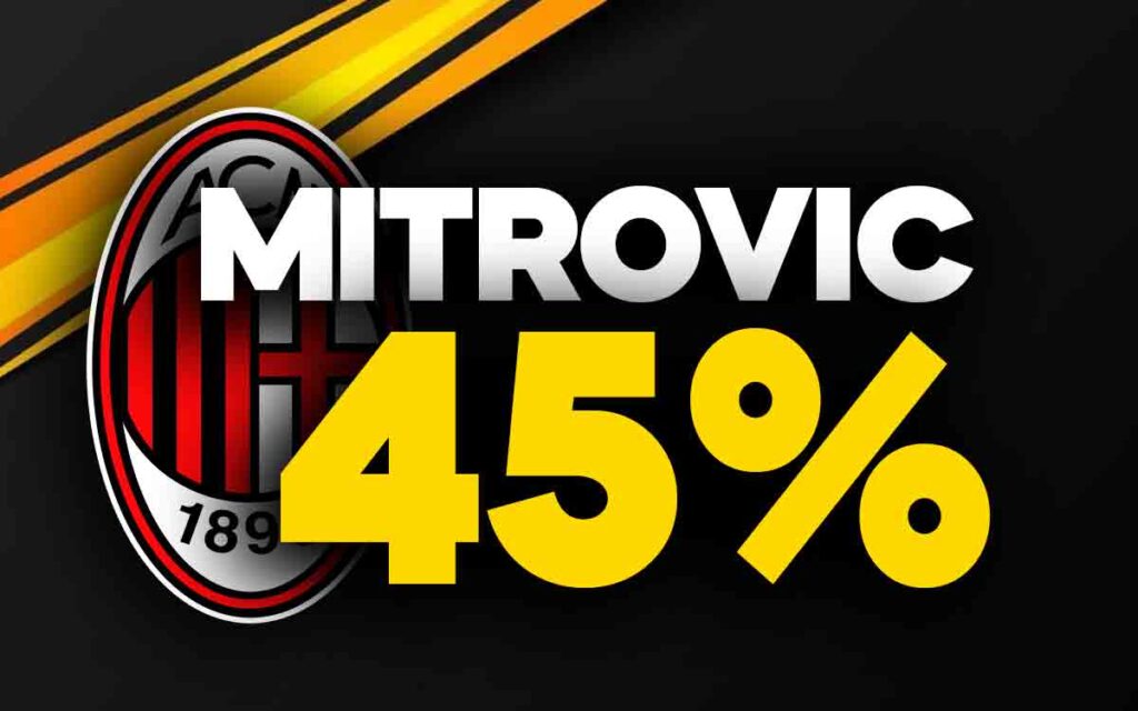 Mitrovic